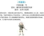 魔力宝贝大全之装备合成攻略篇