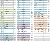 独家福利：魔力宝贝资料站限时活动奖励曝光！