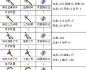 《魔力宝贝》90满级只需两小时 极速升级攻略