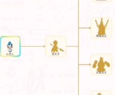 战斗中的策略与技巧：释放强大技能击败敌人