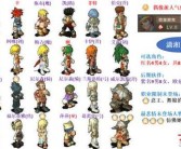 塔人魔力宝贝弓箭手怎么转职