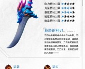 魔力宝贝新装备亮相：提升实力再战江湖