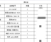 每天稳定赚50以上的端游是真的吗