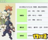 魔力宝贝魔法师新手攻略大全