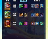 装备模拟器指南：轻松优化你的游戏装备！