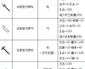 魔力宝贝怀旧加点分析