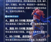 魔力宝贝剑士加点指南 剑士特色加点