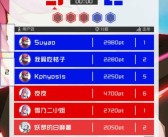 策略组合天赋：发掘最强宝贝阵容