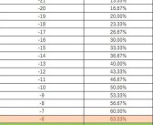 魔力宝贝68级去哪里了练