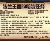 魔力宝贝手游可以自由交易吗