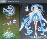 关于魔力宝贝：星辰汇聚的奇幻之旅的信息