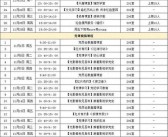 社区活动预告：魔力宝贝丰厚奖励等你来拿！