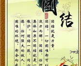 团队合作共赢：共同书写辉煌篇章