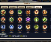 魔力宝贝回忆合成版加点攻略图