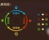 魔力宝贝完全饲养养成攻略详细解析