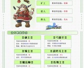 魔力宝贝回忆 合成版职业推荐攻略