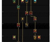 亲身经历告诉你魔力宝贝召唤师怎么加点！