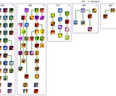 魔力宝贝怀旧服巫师加点