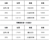 魔力宝贝怀旧服弓箭手技能怎么学的