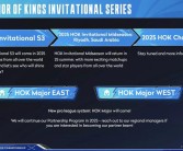 竞技荣耀：争夺宠物联盟巅峰之位