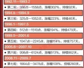 交流经验分享心得：体验魔力宝贝的成长之旅