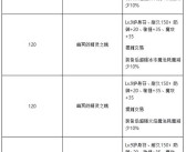 如何正确使用魔力宝贝人物加点器？新手指南！