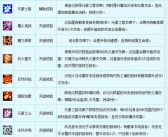 顶级法师专访：魔力百科独家揭秘顶级法师的秘密！