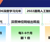 战胜顶尖训练师：突破实力瓶颈
