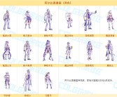 时尚潮流：魔力宝贝游戏内的最新装备与时装推荐