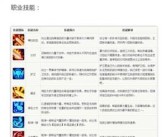 魔力宝贝伙伴怎么选择攻略