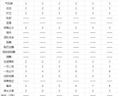 魔力宝贝手游脚本哪个好用