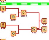 魔力宝贝体力使用技巧及获取攻略解析