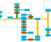 新手必读！魔力宝贝任务攻略入门指南！