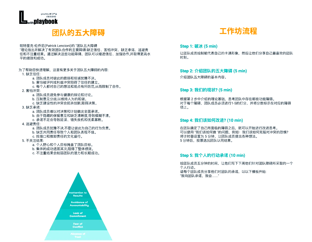 培养团队协作：合力挑战难关，实现共同目标