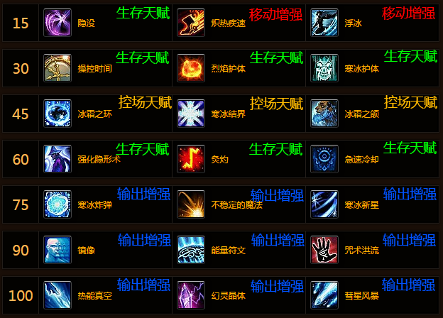 魔力宝贝法师武器再生点什么属性好