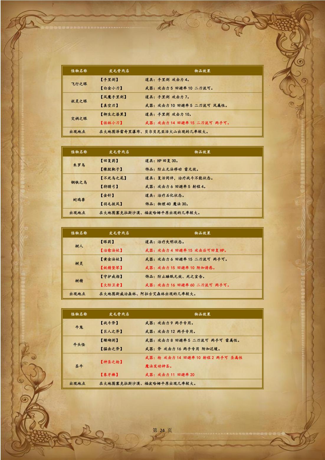 魔力宝贝职业选择攻略综合评测 魔力宝贝职业选择攻略综合评测