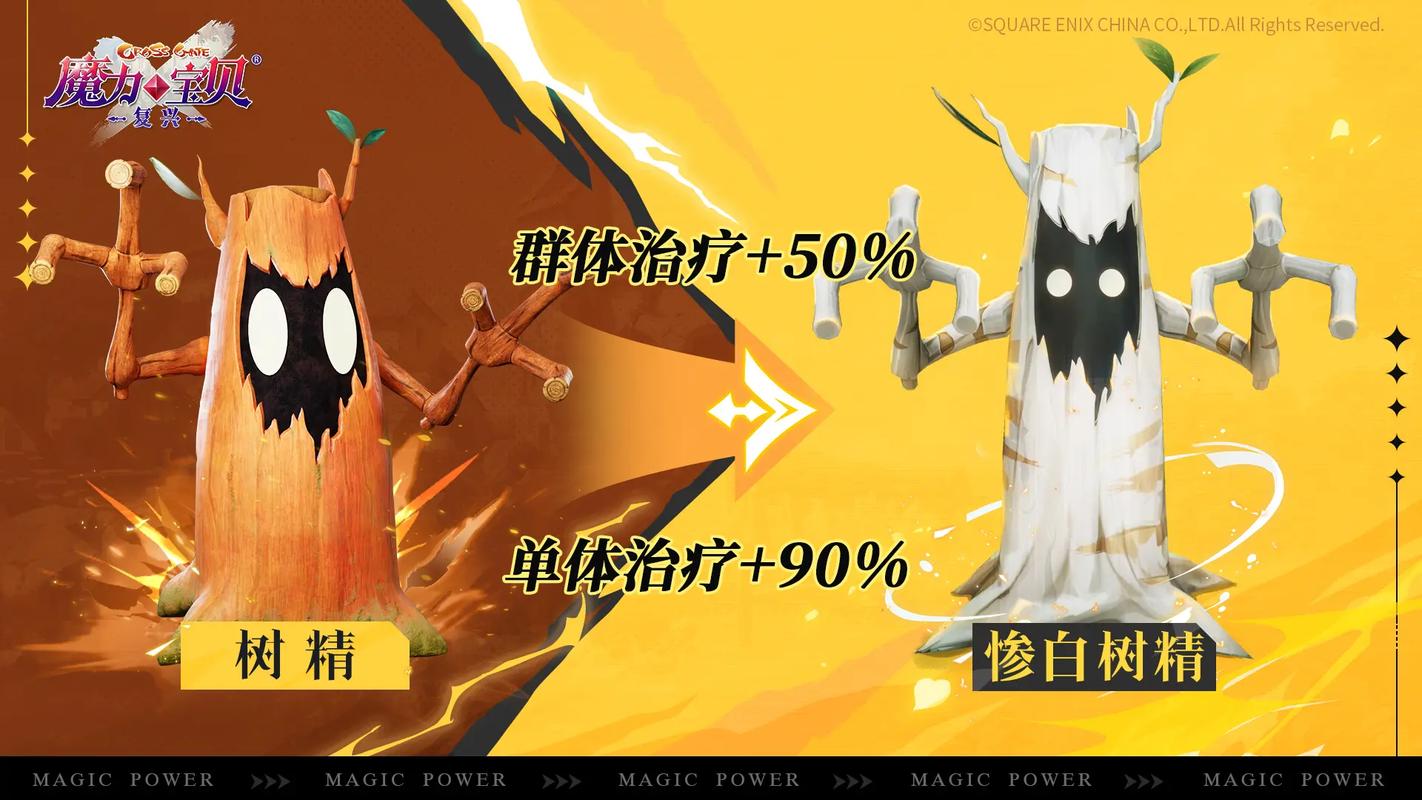 新版本预告:魔力宝贝更新即将带来哪些惊喜?