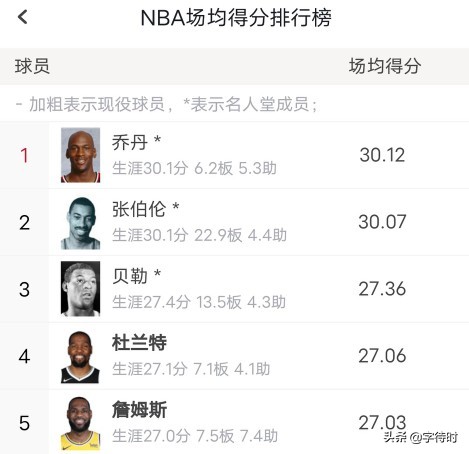 成为最富裕玩家!魔力宝贝经济系统大解密! 成为最富裕玩家!魔力宝贝经济系统大解密!