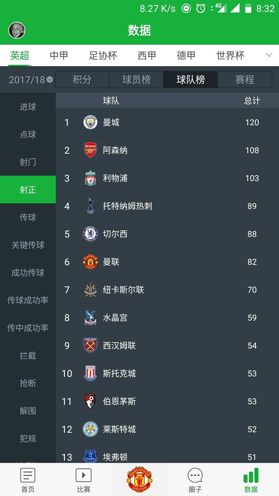 魔力宝贝里的大师等级怎么升级