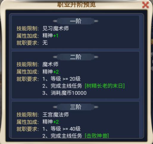 魔力宝贝合成版职业攻略大全
