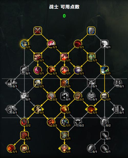 魔力宝贝怀旧版弓箭手加点推荐