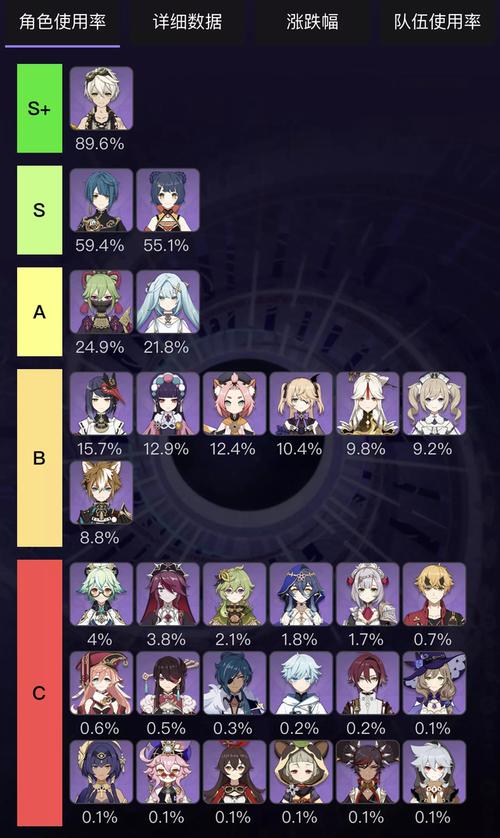 快速升级:魔力百科网角色培养技巧分享!